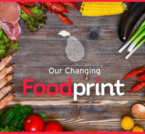 Vegetables on a cutting board with text "Our Changing Foodprint."